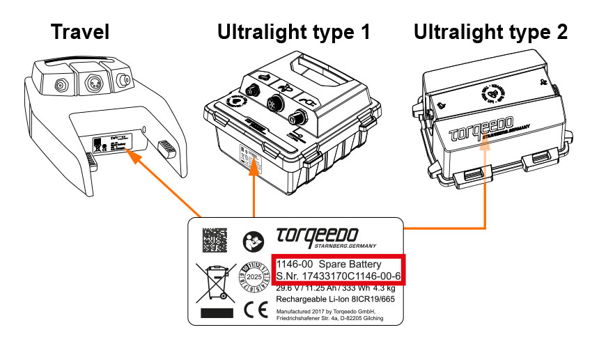 Torqeedo battery serial number location